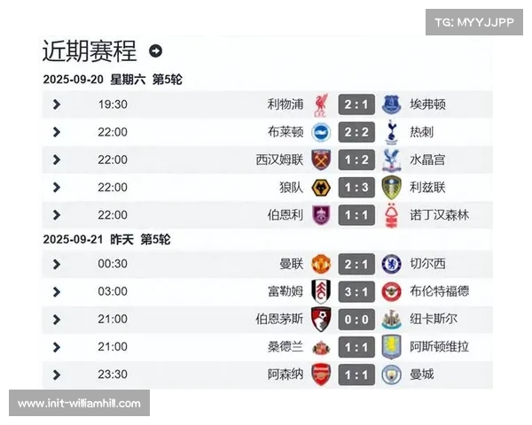 蓝月亮三连胜后迎战利物浦 英超主场大战即将上演 蓝月亮三连胜后迎战利物浦 英超主场大战即将上演